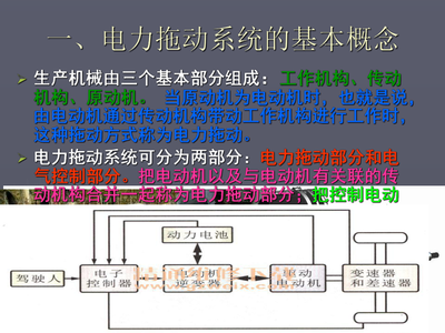 工厂电气控制技术与电力拖动设备的可视化详解