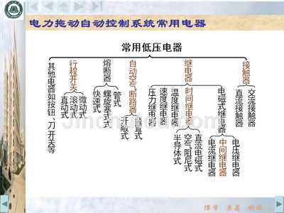 探索电力拖动设备在工厂电气控制中的核心作用